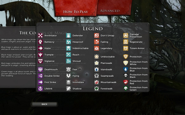 The symbol legend, explaining the icons